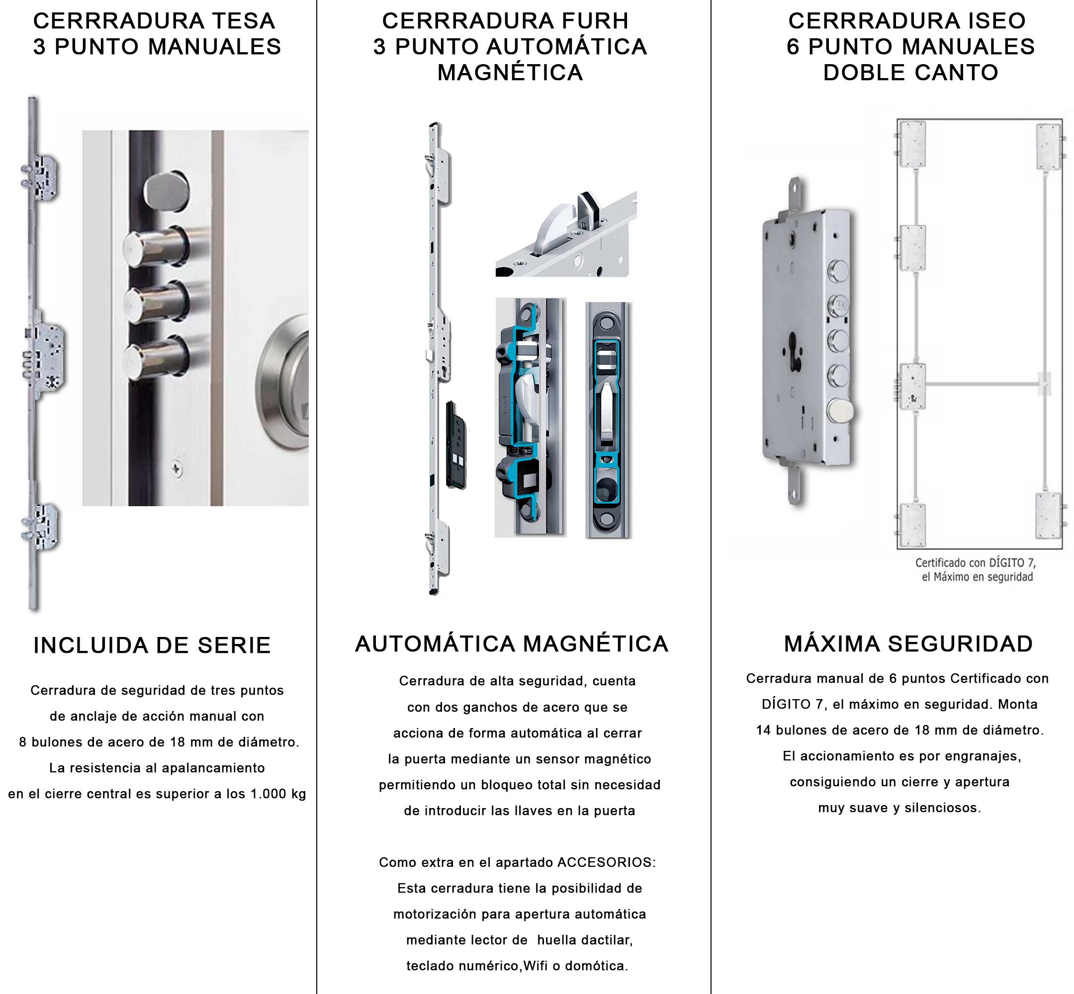 cerraduras puertas pivotantes metálicas